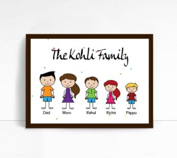Personalised Family Name Poster Frame